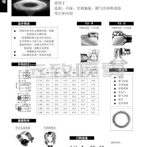 中小流量空心锥形喷嘴--B系列