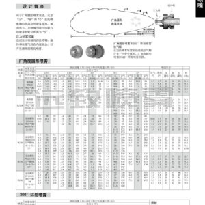 空气雾化喷嘴JBC型