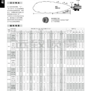 空气雾化喷嘴JBC型