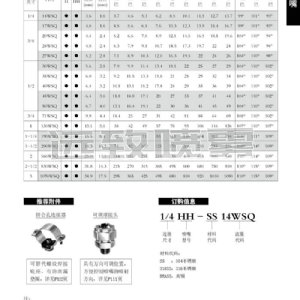 方形实心锥喷嘴--H/SQ系列