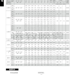 螺旋形实心锥喷嘴