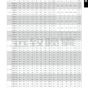 大流量实心锥喷嘴SMP型