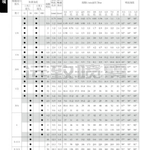 通用实心锥喷嘴-广角HH/W型