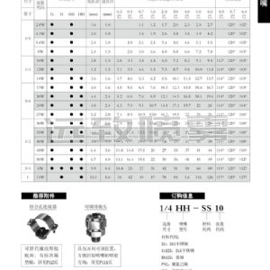 通用实心锥喷嘴-广角HH/W型