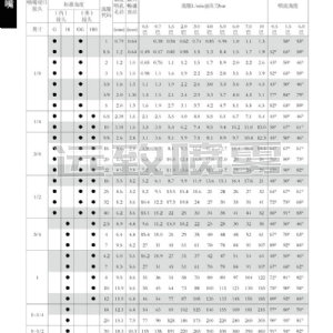 通用实心锥形喷嘴--H系列