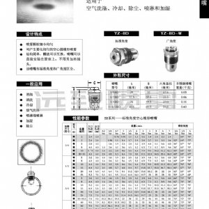 直线型空心锥喷嘴-BD系列