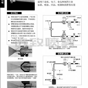 空气雾化超声波喷嘴