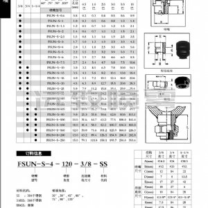 带燕尾槽扇形喷嘴--FSUN系列