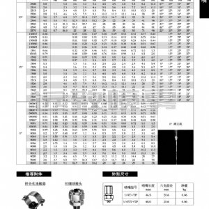 单元组合式扇形喷嘴--TP系列