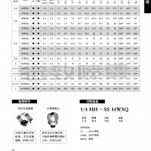 方形实心锥形喷嘴--H-SQ系列