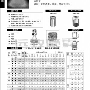 方形实心锥形喷嘴--H-SQ系列