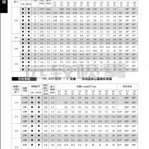 转角型实心锥形喷嘴--GA系列