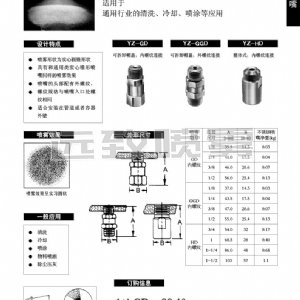 墙上安装型实心锥形喷嘴--GD系列