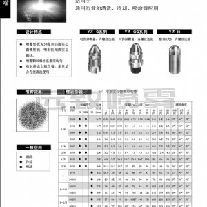 窄角冲击型实心锥形喷嘴