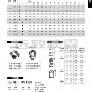窄角冲击型实心锥形喷嘴