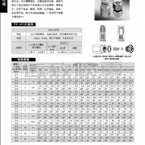 喷雾干燥喷嘴HFUD系列