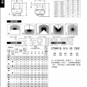 槽罐清洗喷嘴--27500/28500系列